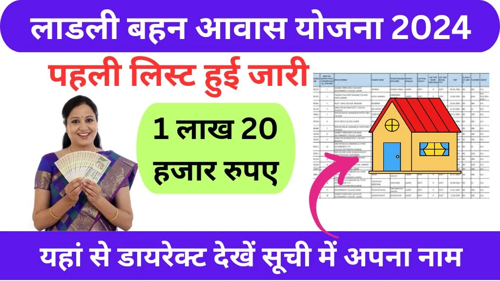 MP Laldli Behna Awas Yojana 2024