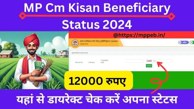 MP Cm Kisan Beneficiary Status 2024