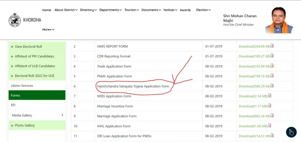 Harischandra Yojana Odisha Form PDF Download