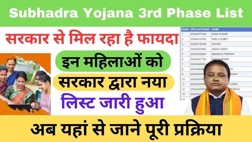 Subhadra Yojana 3rd Phase List PDF Download 2024