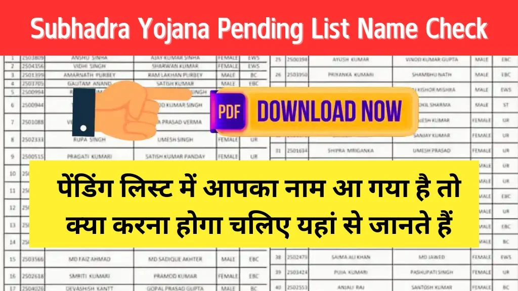 Subhadra Yojana Pending List Name Check